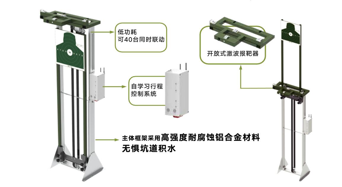 升降精度靶